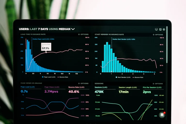 B2B sales intelligence dashboard used to analyze prospect and contact data